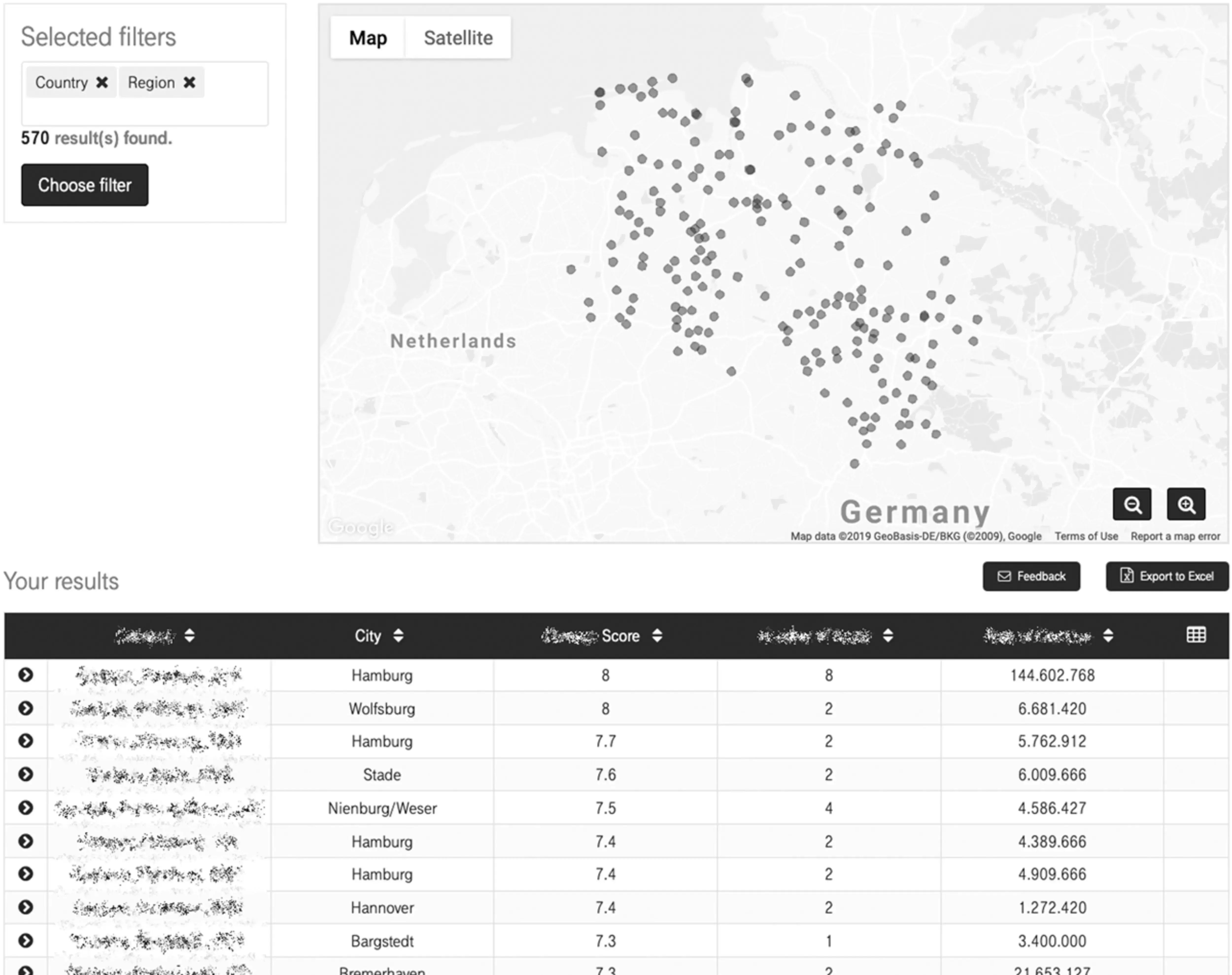 Eine Karte zeigt zahlreiche Punkte in Deutschland neben einer Tabelle mit Städten und Werten, gefiltert nach Region.